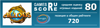 ruScore рейтинг игры Аллоды Онлайн (Allods Online)