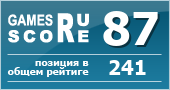ruScore рейтинг игры NieR Automata
