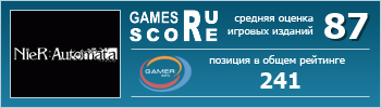 ruScore рейтинг игры NieR Automata