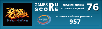 ruScore рейтинг игры Battle Chasers: Nightwar