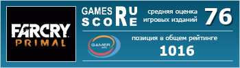 ruScore рейтинг игры Far Cry Primal