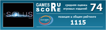 ruScore рейтинг игры The Solus Project