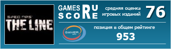 ruScore рейтинг игры Spec Ops: The Line