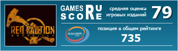 ruScore рейтинг игры Red Faction: Guerrilla