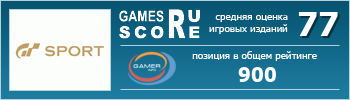 ruScore рейтинг игры Gran Turismo Sport
