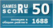 ruScore рейтинг игры Valkyria Revolution (Valkyria: Azure Revolution)