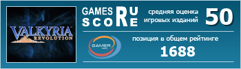 ruScore рейтинг игры Valkyria Revolution (Valkyria: Azure Revolution)