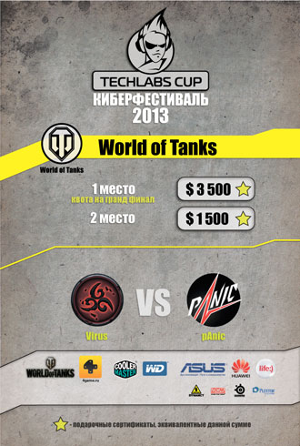 TECHLABS CUP 2013