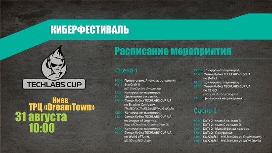 TECHLABS CUP UA 2013