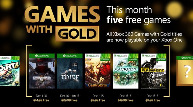 Games With Gold – декабрь 2015 года