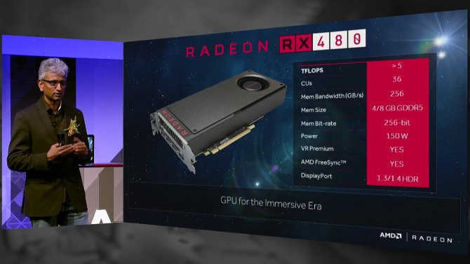 Radeon RX480